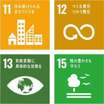 福山商事が取り組むSDGs